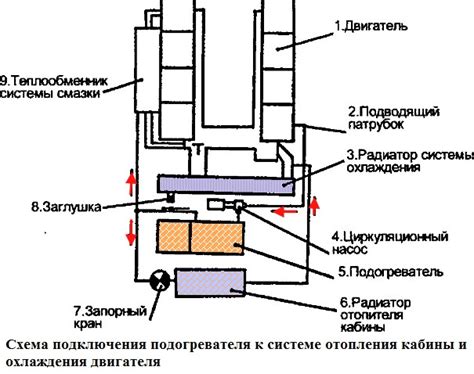 Пжд 15 схема подключения пульта