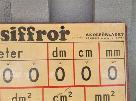 Se Produkter Som Liknar Retro Skolplansch Sort Tavl P Tradera