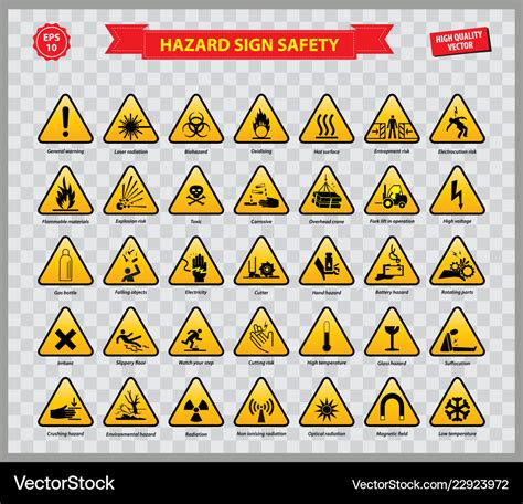 Set Of Hazard Sign Safety Royalty Free Vector Image