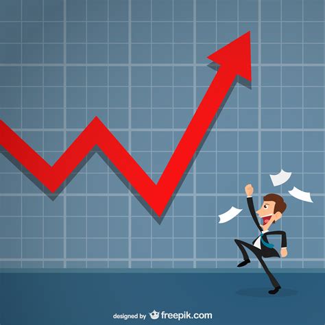 Seven major sources of economic progress