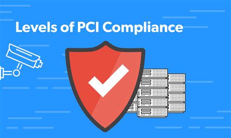 The 4 Merchant Levels of PCI Compliance | Tidal Commerce