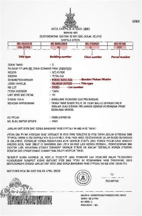 Apa Itu Hak Milik Strata Dan Kepentingannya Untuk Pemilik Rumah