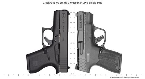 Glock G43 Vs Smith Wesson M P 9 Shield Plus Size Comparison Handgun