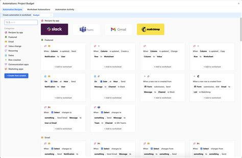 How to Create a Project Budget | Spreadsheet.com