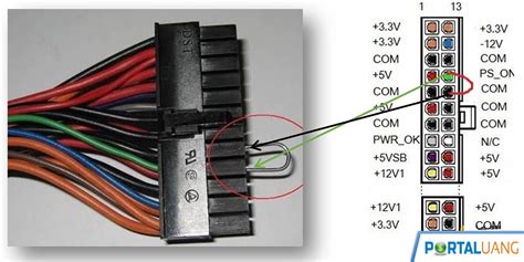 4 Langkah Mudah Cara Cek Power Supply Komputer Tanpa Motherboard