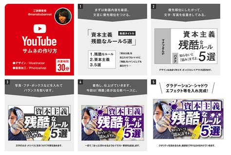 【2023】youtube サムネイルデザイン 参考例 ぶいろぐ