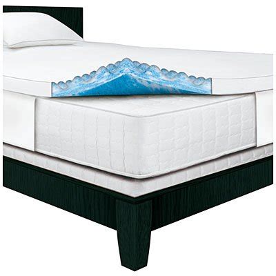 Serta Rest 3 Inch Twin Gel Memory Foam Mattress Topper - 75" x 39" x 3 ...