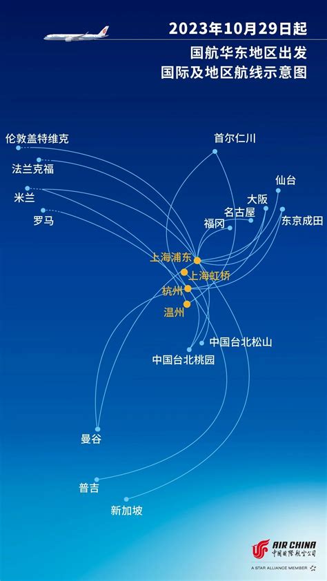 一图看懂冬春航季国航华东地区、西南地区出发国际及地区航线