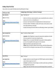 Exploring Canadian Political Parties And Platforms Course Hero