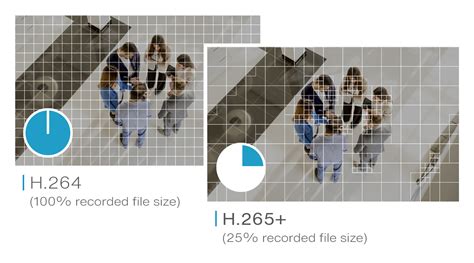 HILOOK BY HIKVISION