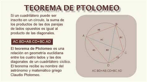 Teorema De Ptolomeo Youtube