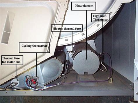Maytag Plug Wiring Diagram Dryer - Wiring Digital and Schematic