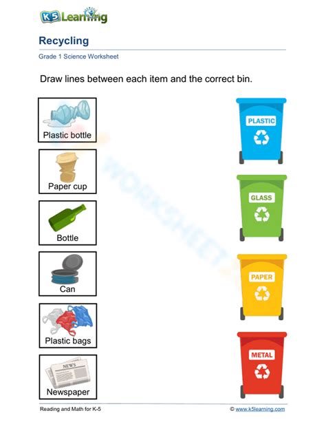 Grade 1 Conservation Of Resources Recycling 1 Worksheet