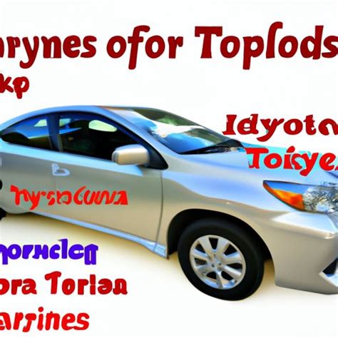 Toyota Financing: An Overview of Options and Benefits - The Enlightened ...