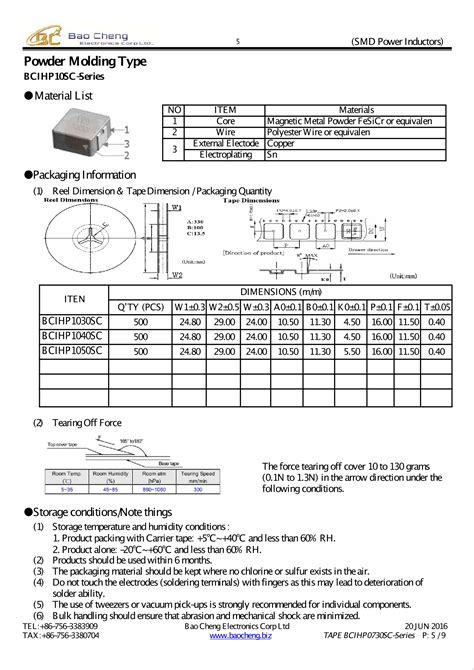 Bcihp1040sc R68m（bc台湾诚阳）bcihp1040sc R68m中文资料价格pdf手册 立创电子商城