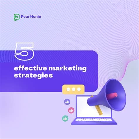 Effective Marketing Strategies For Smes