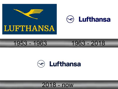 Lufthansa logo download in SVG vector format or in PNG format