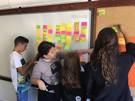 Alunos Do Agrupamento De Escolas Do Teixoso Reflectem Sobre O Tema Eu