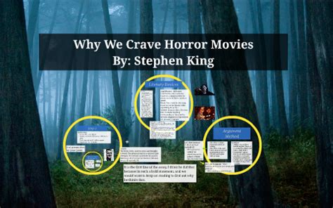 Why We Crave Horror Movies By Jason James On Prezi