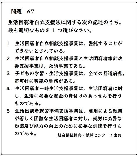 社会福祉士 第35回 問題67 過去問題生活困窮者自立支援法に関する次の記述のうち最も適切なものを1つ選びなさい生活困窮者自立相談