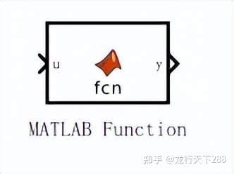 实例讲解Simulink的MATLAB Function模块 知乎