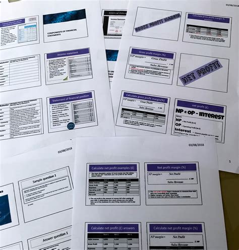 Revisionstation Gcse Aqa Business Teaching Resources Pack Mysite