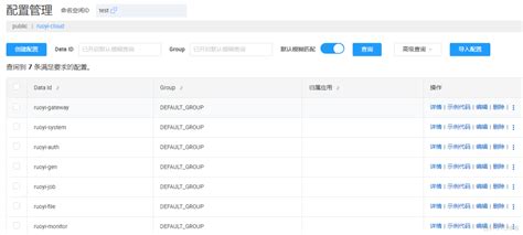 若依ruoyi Cloud微服务版使用教程wx64c1c25a4a4a6的技术博客51cto博客