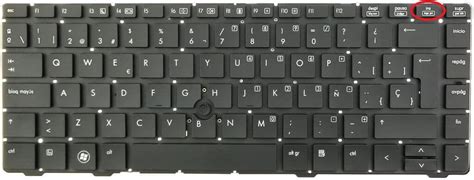 Quizás Folleto vestir imprimir pantalla en teclado ingles perspectiva ...