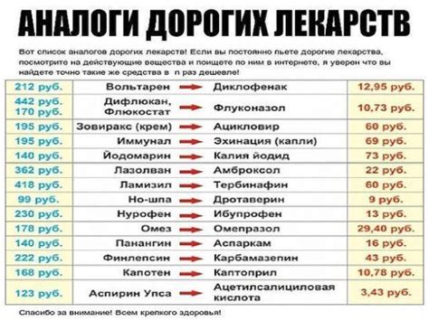 здоровье | Альтернативное лечение, Средства от простуды, Домашнее лечение