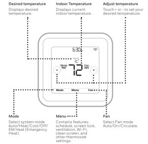 Honeywell Home T Pro Wi Fi Programmable Getting Started Guide