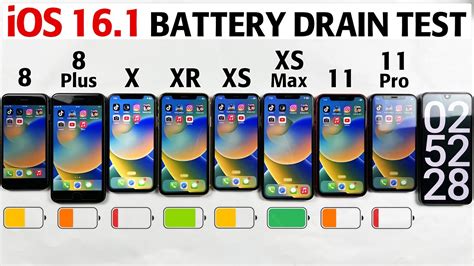 IOS 16 1 Battery Life DRAIN Test IPhone 8 Vs 8 Plus Vs X Vs XR Vs XS