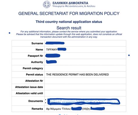 Getting A Greece Resident Permit A Girl And Her Passport