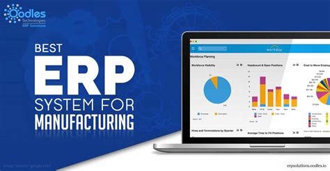 Unveiling The Best Erp Software For Manufacturing A Comprehensive