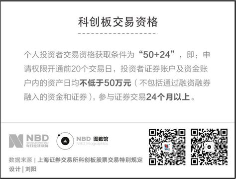 首批科创板申请企业与a股有哪些关系？凤凰网财经凤凰网