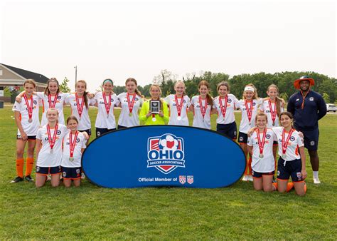 2023 Cup Hub - Ohio Soccer Association