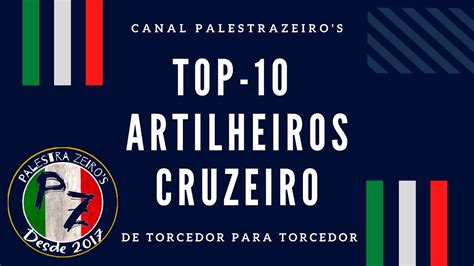 TOP 10 ARTILHEIROS DO CRUZEIRO PALESTRA ITÁLIA CRUZEIRO YouTube