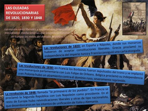 Las Oleadas Revolucionarias De 1820 1830 Y 1848 SAFAGEOHISTORIA