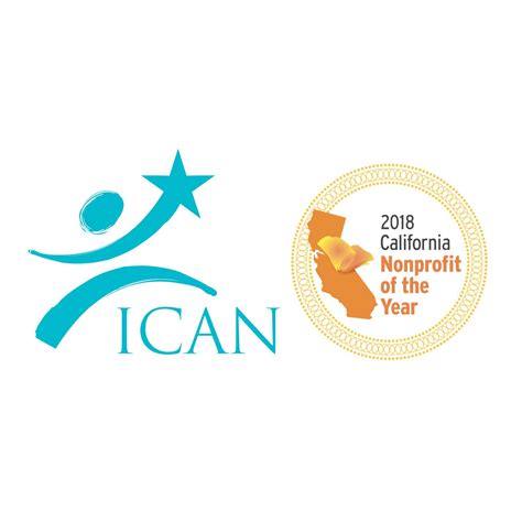 ICAN