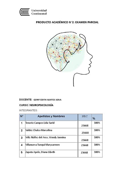 Pa Neuropsicolog A Producto Acad Mico N Examen Parcial Docente