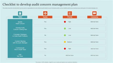 Checklist To Develop Audit Concern Management Plan Ppt Powerpoint Presentation Gallery