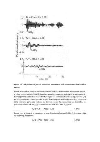 Respuesta S Smica De Sistemas Lineales Pdf