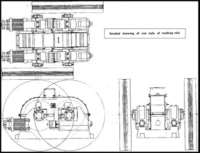 Rock Crushing Process in Mining