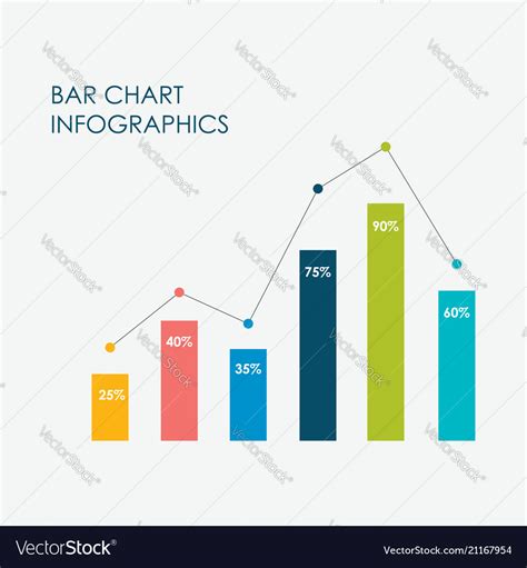 Bar Chart Infographics Elements 3d Flat Design Vector Image