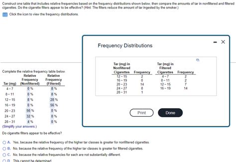 Solved Construct One Table That Includes Relative Chegg