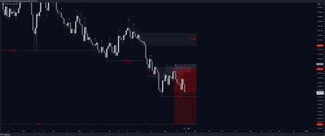 OANDA EURCHF Chart Image By Fractalyst TradingView