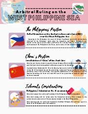 West Philippine Sea Pdf Arbitral Ruling On The West Philippine Sea