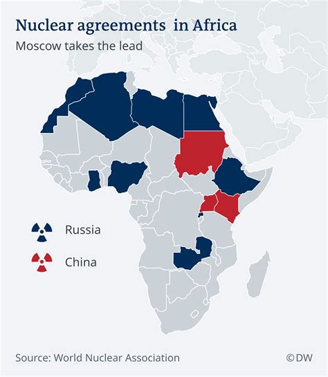 African Countries Mull Nuclear Energy As Russia Extends Offers