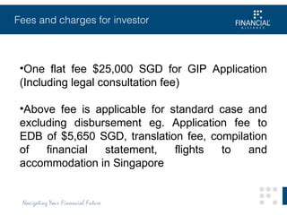 Global Investor Program PPT