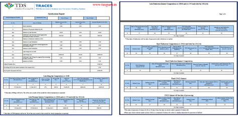 How To Download 26qb Justification Report From Traces