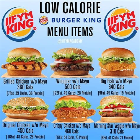 Bookmark This Post For Later Burger King Low Calorie Menu Items